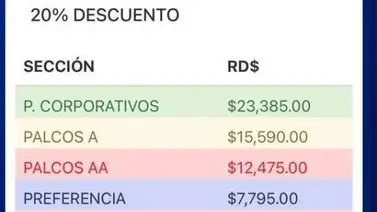 Serie del Caribe 2022: inicia la venta de abonos Serie del Caribe 2022: inicia la venta de abonos
