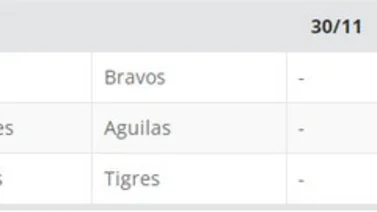 Juegos de la LVBP para el 30 de noviembre de 2021