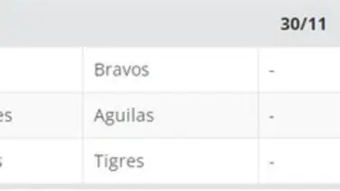 Juegos de la LVBP para el 30 de noviembre de 2021 Juegos de la LVBP para el 30 de noviembre de 2021