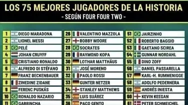 Estos son los 75 mejores jugadores de la historia, según Four Four Two Estos son los 75 mejores jugadores de la historia, según Four Four Two