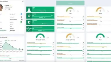 Paulo Dybala tiene un par de pretendientes muy fuertes para llevarselo Paulo Dybala tiene un par de pretendientes muy fuertes para llevarselo