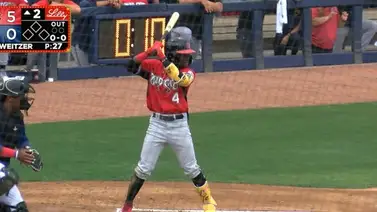 Luis Lara, el prospecto venezolano que muestra números estelares con Milwaukee en Ligas Menores Luis Lara, el prospecto venezolano que muestra números estelares con Milwaukee en Ligas Menores