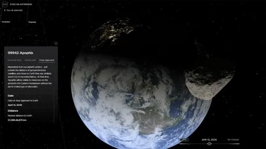 Eyes on Asteroids Nasa