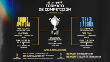Liga Futve en vivo por Meridiano TV