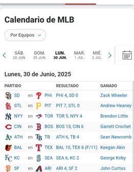 Resultados MLB: 30 de junio de 2025 (+video)- Resultados MLB: 30 de junio de 2025 (+video)