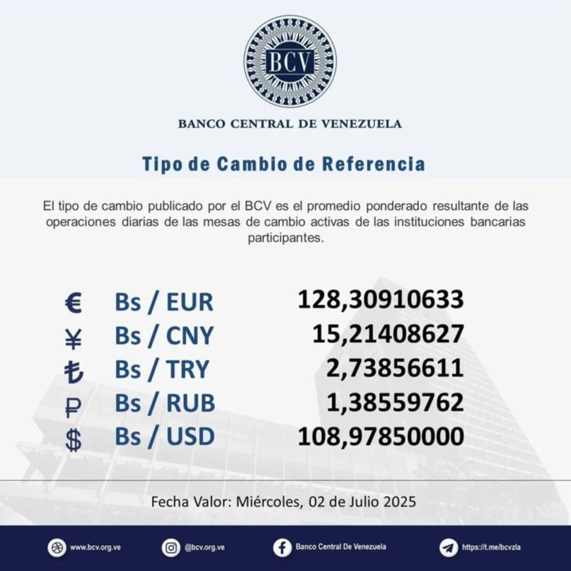 Precio del dólar BCV para este miércoles 2 de julio según el Banco Central de Venezuela 