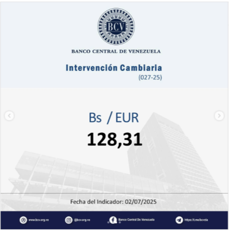 Dólar BCV para este viernes 4 de julio según Banco Central de Venezuela