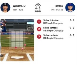 MLB: Carlos Mendoza es expulsado tras polémica decisión del árbitro (+Video)- MLB: Carlos Mendoza es expulsado tras polémica decisión del árbitro (+Video)