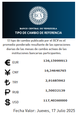Dólar BCV para este jueves 17 de julio según Banco Central de Venezuela