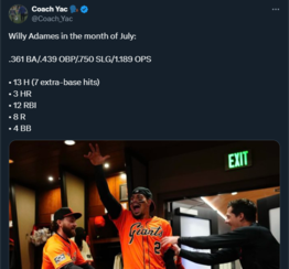 MLB: Willy Adames dispara par de cuadrangulares pero San Francisco pierde (+Video)- MLB: Willy Adames dispara par de cuadrangulares pero San Francisco pierde (+Video)