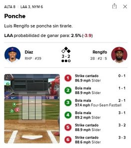 MLB: Luis Rengifo es víctima de polémico ponche (+Video)- MLB: Luis Rengifo es víctima de polémico ponche (+Video)
