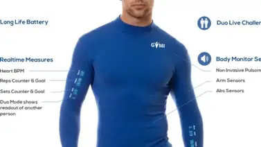 La revolución de la ropa inteligente en el tour de Francia: Innovación de la NASA La revolución de la ropa inteligente en el tour de Francia: Innovación de la NASA