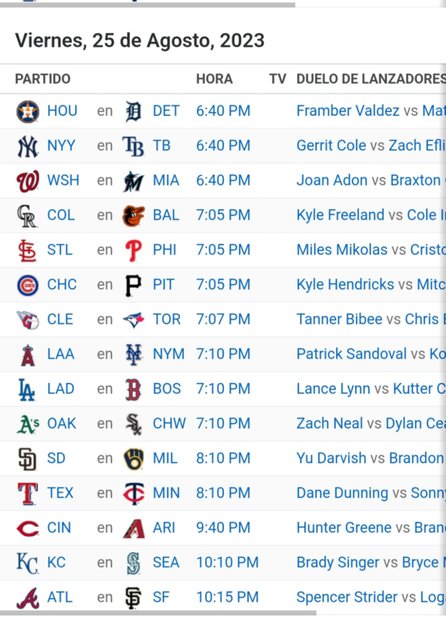 MLB: Vea cuáles son los juegos para este viernes 25 de agosto (+foto) 