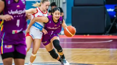 ¡Rumbo a Chile! Vinotinto de las Alturas ya tiene calendario para el Campeonato Sudamericano ¡Rumbo a Chile! Vinotinto de las Alturas ya tiene calendario para el Campeonato Sudamericano