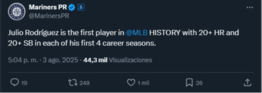 MLB: Julio Rodríguez alcanza el centenar de bambinazos en Grandes Ligas (+Video)- MLB: Julio Rodríguez alcanza el centenar de bambinazos en Grandes Ligas (+Video)