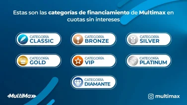 Sube de categoría con CrediMax: Del nivel Bronze a Diamante en tiempo récord