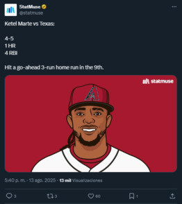 MLB: Ketel Marte repite dosis ante los Rangers y Arizona se queda con la victoria (+Video)- MLB: Ketel Marte repite dosis ante los Rangers y Arizona se queda con la victoria (+Video)