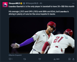 Lourdes Gurriel empata el juego con bambinazo y Arizona le gana a Cleveland (+Video)
