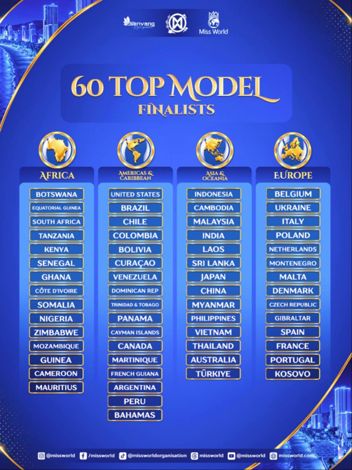 Miss Mundo: Mística Núñez clasifica en el top 60 de la competencia Top Model