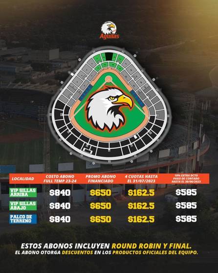 LVBP: Vea los precios de los abonos de las Águilas del Zulia para la temporada 2023-2024 (+Foto)