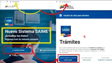 Saime