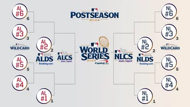 MLB: Estos serían los mejores posibles emparejamientos de postemporada