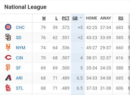 Así queda la tabla de posiciones luego de la jornada de este lunes (+comodín)- Así queda la tabla de posiciones luego de la jornada de este lunes (+comodín)