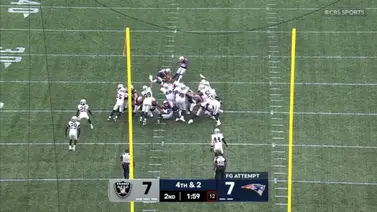 NFL: Andy Borregales hace historia y debuta como pateador de los Patriots (+Detalles) NFL: Andy Borregales hace historia y debuta como pateador de los Patriots (+Detalles)