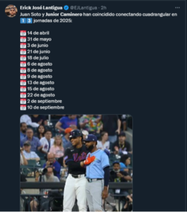 Junior Caminero sigue incrementando su marca personal e histórica de jonrones- Junior Caminero sigue incrementando su marca personal e histórica de jonrones
