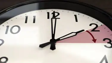 Cambio de hora en la Florida: ¿Cuándo y por qué se hace? Cambio de hora en la Florida: ¿Cuándo y por qué se hace?