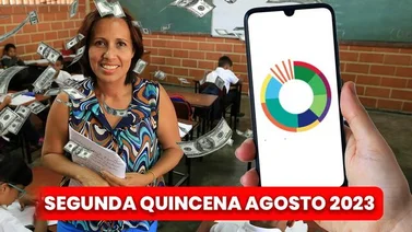 ¡Atención maestros! Conoce las fechas y montos de los bonos, aguinaldos y quincenas del Ministerio de Educación