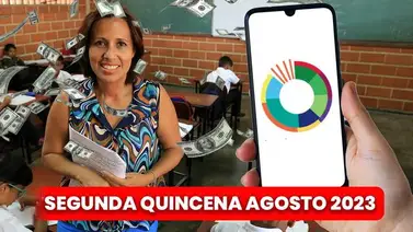 ¡Atención maestros! Conoce las fechas y montos de los bonos, aguinaldos y quincenas del Ministerio de Educación ¡Atención maestros! Conoce las fechas y montos de los bonos, aguinaldos y quincenas del Ministerio de Educación