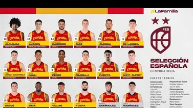 Convocatoria de España para cruciales duelos clasificatorios al Eurobasket Convocatoria de España para cruciales duelos clasificatorios al Eurobasket
