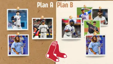 MLB: Esta (sí) es la Agencia Libre de Medias Rojas de Boston MLB: Esta (sí) es la Agencia Libre de Medias Rojas de Boston