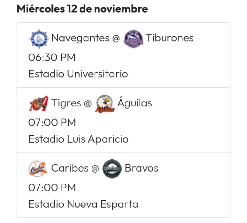 Juegos para este miércoles 12 de noviembre en la LVBP