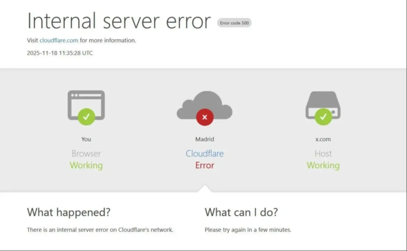 Interrupción de Cloudflare